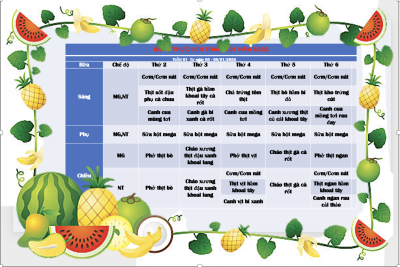 Thực đơn tháng 02/2026